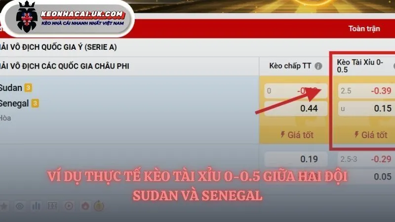 Ví dụ kèo tài xỉu 0-0.5