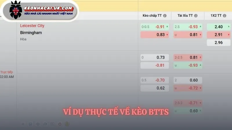 Nắm bắt quy tắc tính tiền và ví dụ kèo btts là gì